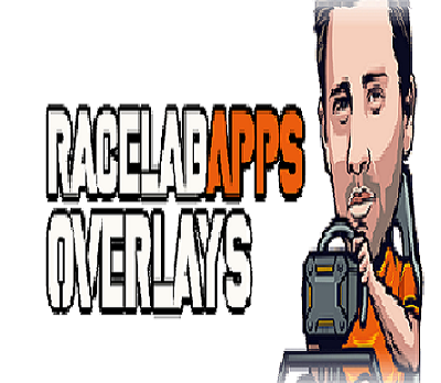 So konfigurieren Sie Overlays