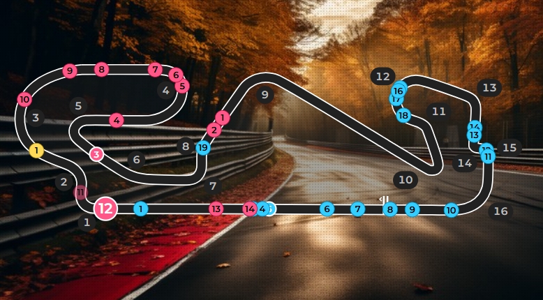 RaceLab Track Map overlay example
